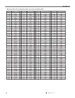 Preview for 55 page of Johnson Controls DHW18CMB21S Service Manual