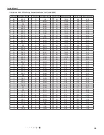 Preview for 56 page of Johnson Controls DHW18CMB21S Service Manual