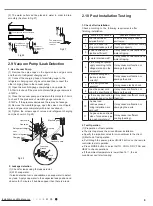 Preview for 16 page of Johnson Controls DHY09CSB21S Installation And Maintenance Manual