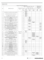 Preview for 19 page of Johnson Controls DHY09CSB21S Installation And Maintenance Manual