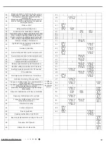 Preview for 20 page of Johnson Controls DHY09CSB21S Installation And Maintenance Manual