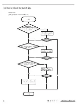 Preview for 27 page of Johnson Controls DHY09CSB21S Installation And Maintenance Manual