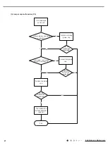 Preview for 29 page of Johnson Controls DHY09CSB21S Installation And Maintenance Manual