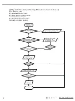 Preview for 35 page of Johnson Controls DHY09CSB21S Installation And Maintenance Manual