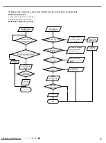 Preview for 36 page of Johnson Controls DHY09CSB21S Installation And Maintenance Manual