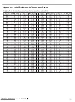 Preview for 44 page of Johnson Controls DHY09CSB21S Installation And Maintenance Manual