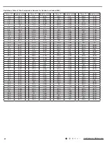 Preview for 45 page of Johnson Controls DHY09CSB21S Installation And Maintenance Manual