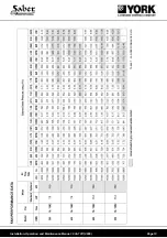 Preview for 14 page of Johnson Controls DMS 360 Series Installation, Operation & Maintenance Manual