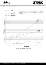 Preview for 15 page of Johnson Controls DMS 360 Series Installation, Operation & Maintenance Manual