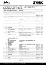 Preview for 18 page of Johnson Controls DMS 360 Series Installation, Operation & Maintenance Manual