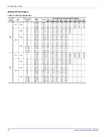 Предварительный просмотр 18 страницы Johnson Controls DNQ024 Installation Manual