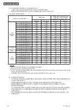 Preview for 46 page of Johnson Controls DOA096B21S Series Engineering Manual