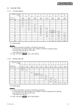 Preview for 47 page of Johnson Controls DOA096B21S Series Engineering Manual