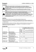 Предварительный просмотр 9 страницы Johnson Controls DP0100 Installation Instructions Manual