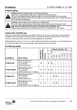 Предварительный просмотр 21 страницы Johnson Controls DP0100 Installation Instructions Manual