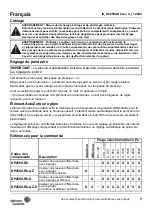 Preview for 6 page of Johnson Controls DP2500-R8 Installation Instructions Manual