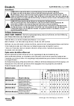 Preview for 9 page of Johnson Controls DP2500-R8 Installation Instructions Manual