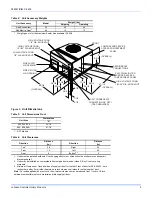 Preview for 5 page of Johnson Controls DPX024 Installation Manual