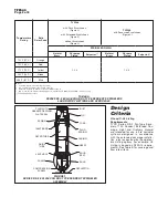 Предварительный просмотр 2 страницы Johnson Controls DS-2 Series Manual