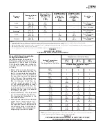 Предварительный просмотр 3 страницы Johnson Controls DS-2 Series Manual