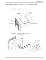 Предварительный просмотр 5 страницы Johnson Controls DSH Series Installation, Operation & Maintenance Instructions Manual