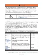 Preview for 6 page of Johnson Controls DSH024C Series Installation Manual