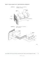 Preview for 15 page of Johnson Controls DSH024C Series Installation Manual