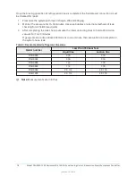 Preview for 18 page of Johnson Controls DSH024C Series Installation Manual