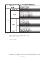 Preview for 60 page of Johnson Controls DSH024C Series Installation Manual