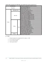 Preview for 62 page of Johnson Controls DSH024C Series Installation Manual