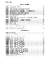 Preview for 7 page of Johnson Controls DSH024C Series Installation Operation & Maintenance