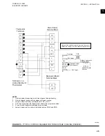 Preview for 25 page of Johnson Controls DSH024C Series Installation Operation & Maintenance