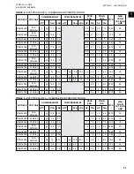 Preview for 27 page of Johnson Controls DSH024C Series Installation Operation & Maintenance