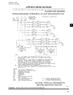 Preview for 45 page of Johnson Controls DSH024C Series Installation Operation & Maintenance