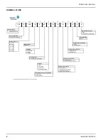 Preview for 4 page of Johnson Controls DSV60B-300B Installation Instructions Manual