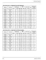 Preview for 14 page of Johnson Controls DSV60B-300B Installation Instructions Manual