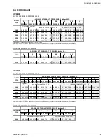 Preview for 15 page of Johnson Controls DSV60B-300B Installation Instructions Manual