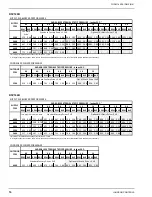 Preview for 16 page of Johnson Controls DSV60B-300B Installation Instructions Manual