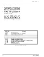 Preview for 24 page of Johnson Controls DSV60B-300B Installation Instructions Manual