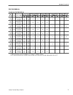 Preview for 13 page of Johnson Controls Duct R-410A Technical Manual