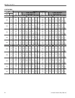 Preview for 22 page of Johnson Controls Duct R-410A Technical Manual