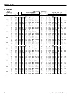 Preview for 26 page of Johnson Controls Duct R-410A Technical Manual