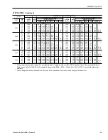 Preview for 29 page of Johnson Controls Duct R-410A Technical Manual