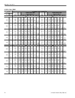 Preview for 32 page of Johnson Controls Duct R-410A Technical Manual