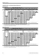 Preview for 66 page of Johnson Controls Duct R-410A Technical Manual