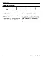 Preview for 70 page of Johnson Controls Duct R-410A Technical Manual