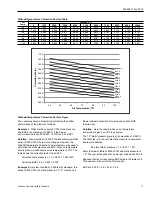 Preview for 71 page of Johnson Controls Duct R-410A Technical Manual