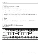 Preview for 72 page of Johnson Controls Duct R-410A Technical Manual