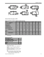 Preview for 115 page of Johnson Controls Duct R-410A Technical Manual