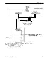 Preview for 121 page of Johnson Controls Duct R-410A Technical Manual